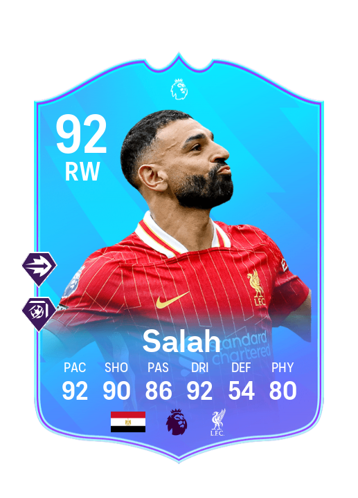 Player Card