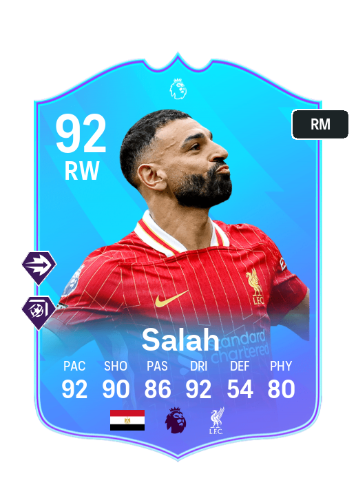 Player Card
