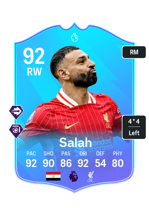 Player Card