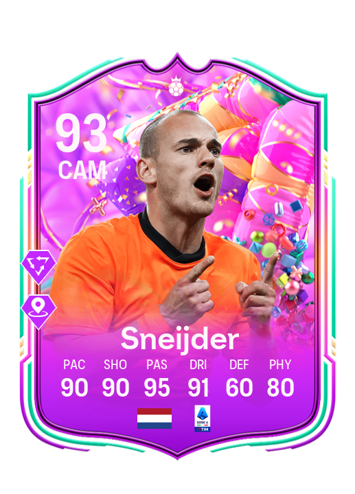 Player Card