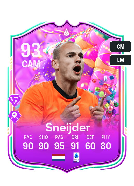 Player Card