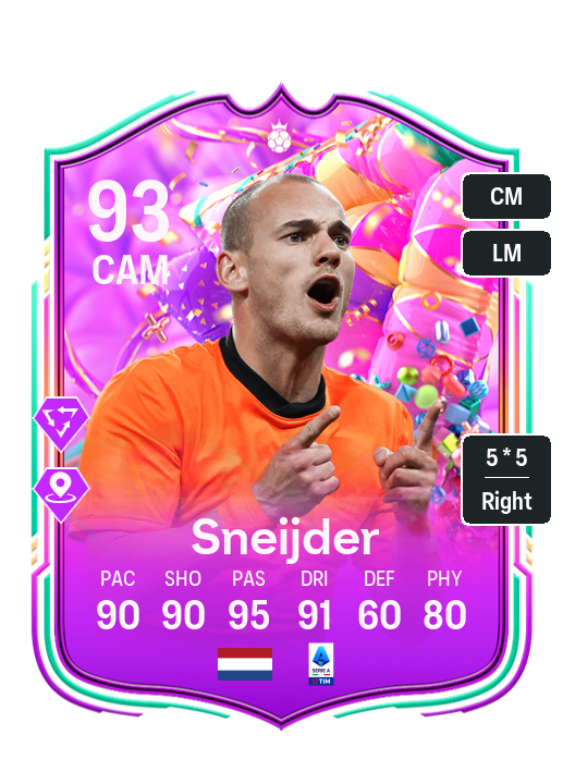 Player Card