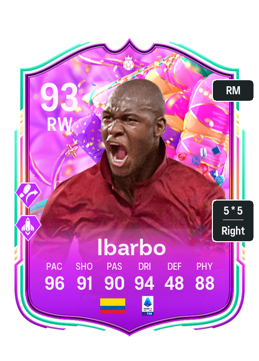 Player Card