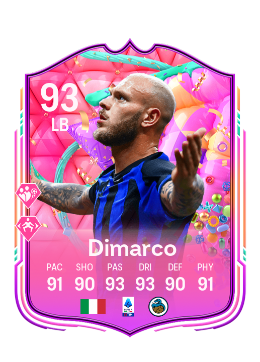 Player Card