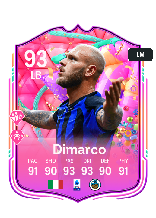 Player Card