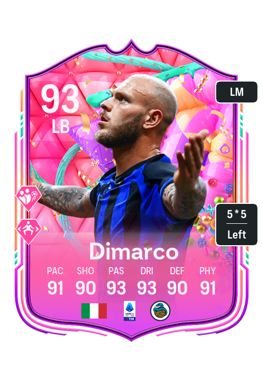 Player Card