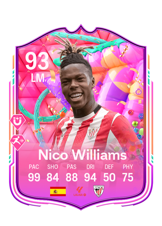 Player Card