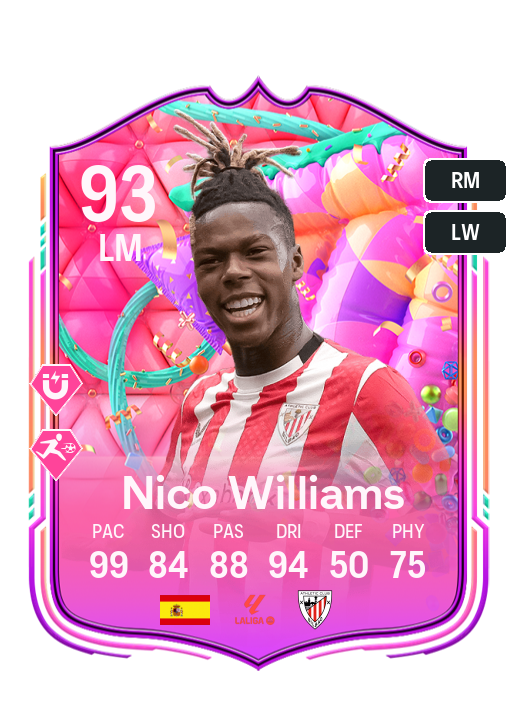 Player Card