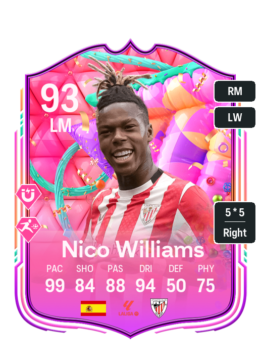 Player Card