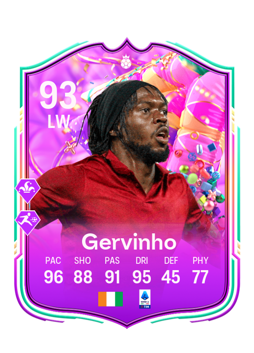 Player Card