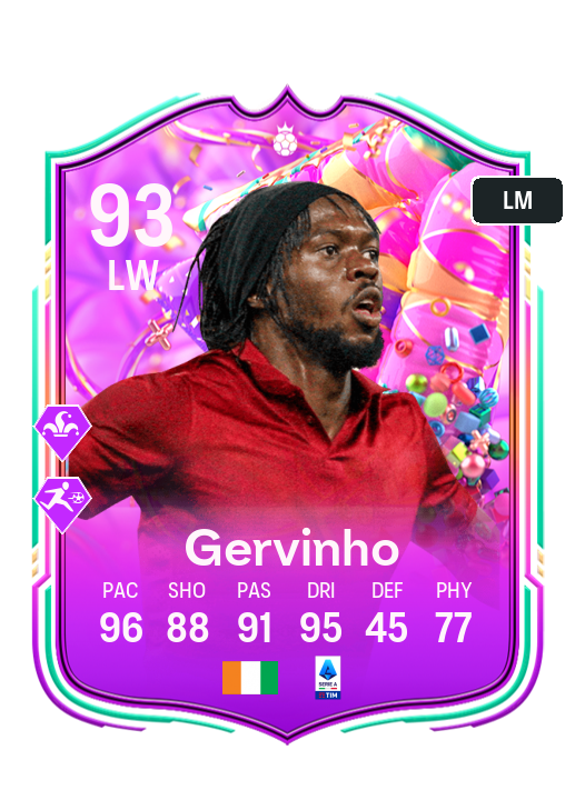 Player Card