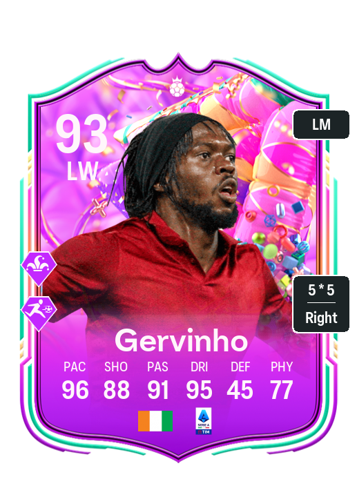 Player Card