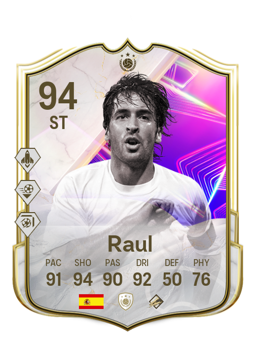 Player Card