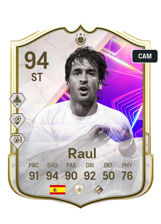 Player Card