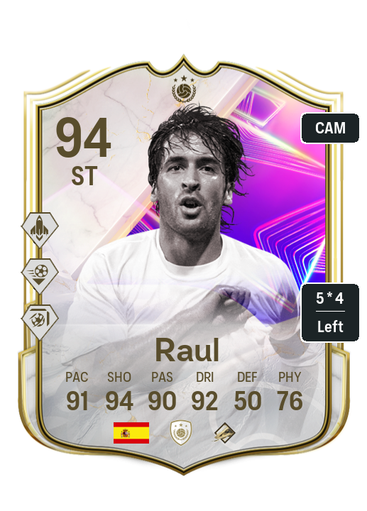Player Card