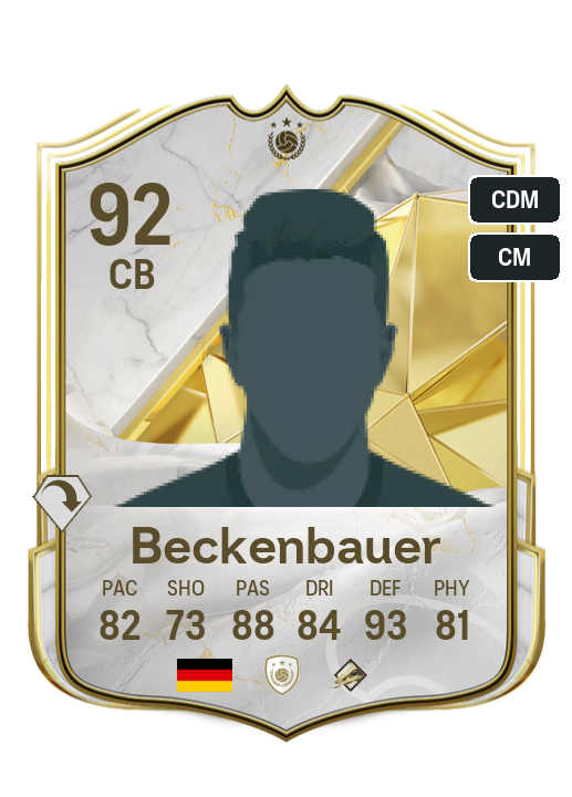 Player Card