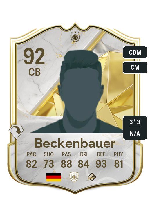Player Card