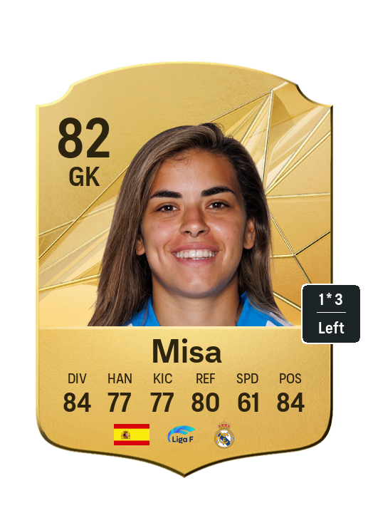 Player Card