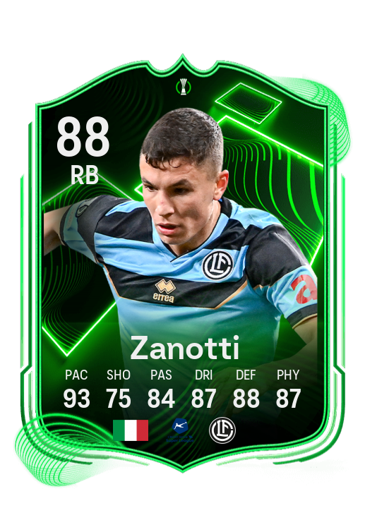 Player Card