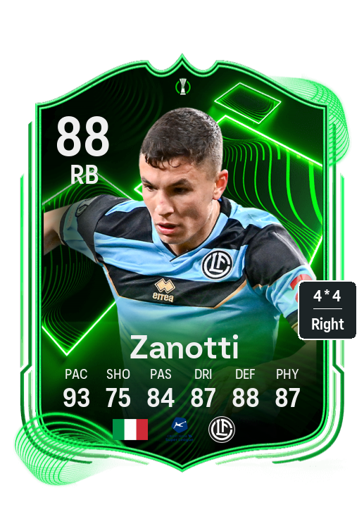 Player Card