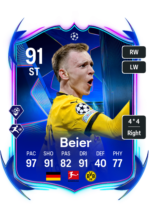 Player Card