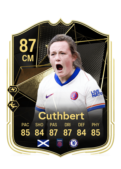 Player Card
