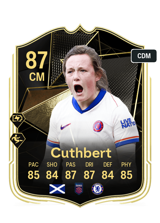 Player Card