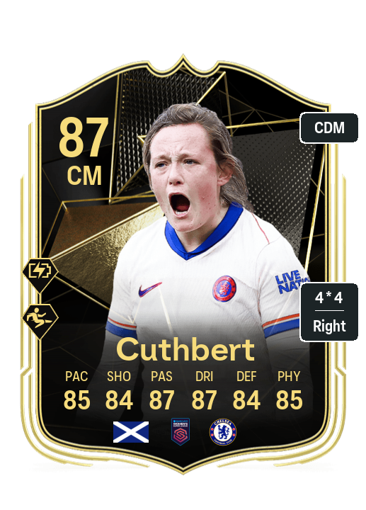 Player Card