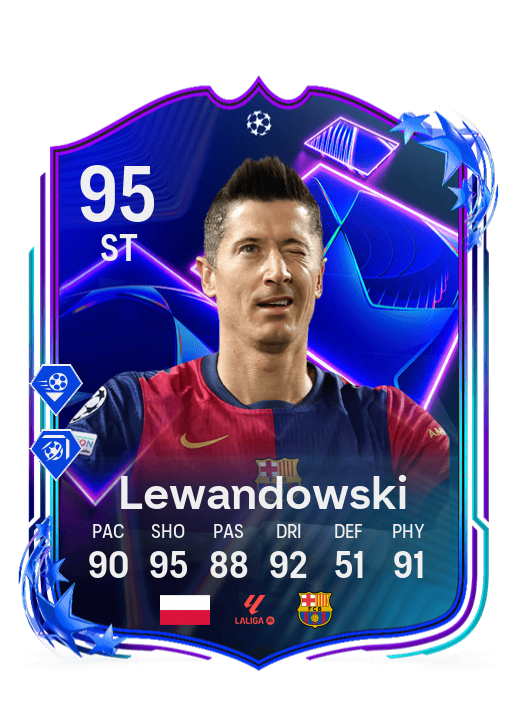 Player Card