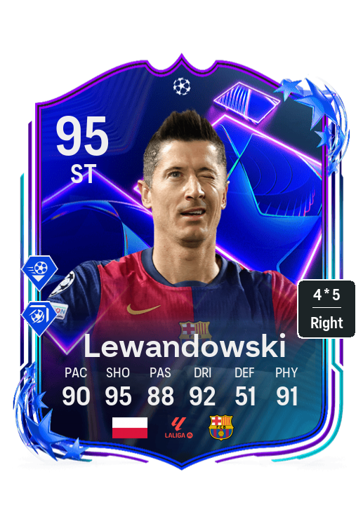 Player Card