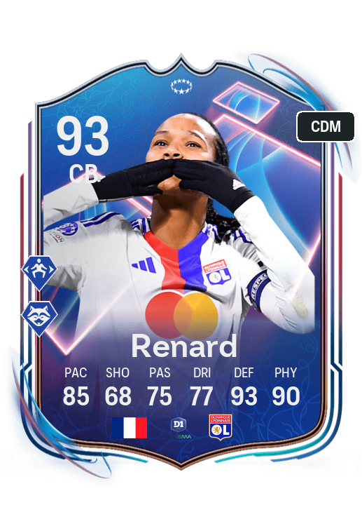 Player Card