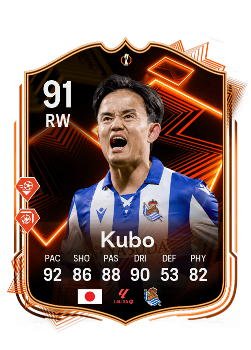 Player Card