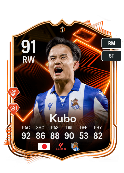 Player Card
