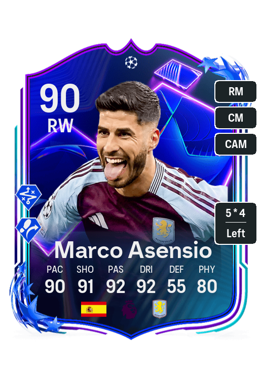 2020 Panini Obsidian Marco Asensio Auto