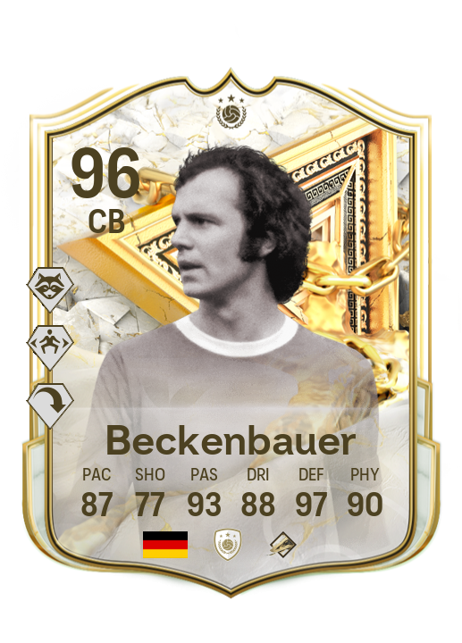 Player Card