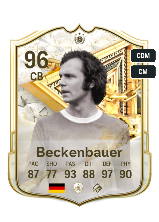 Player Card