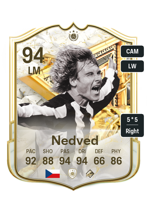 Player Card