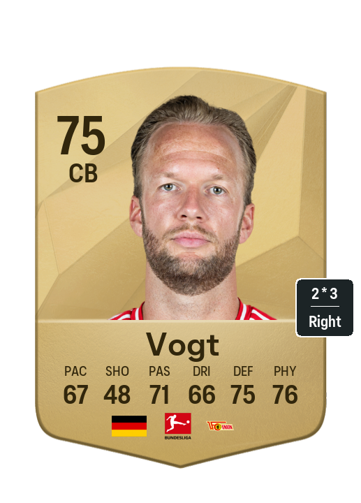 Player Card