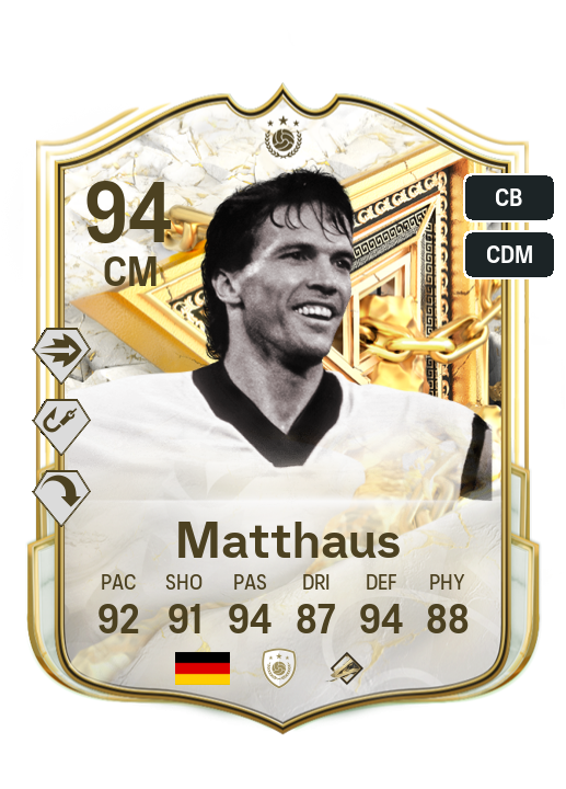 Player Card