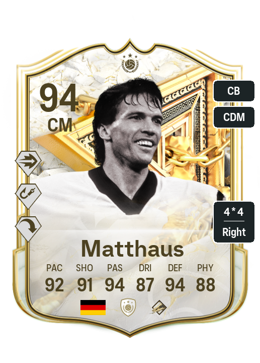 Player Card