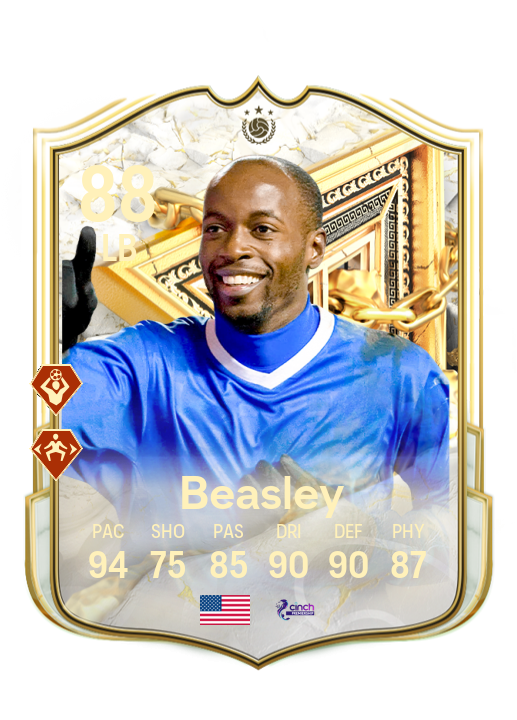 Player Card