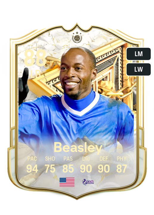 Player Card