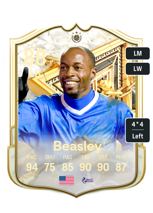 Player Card