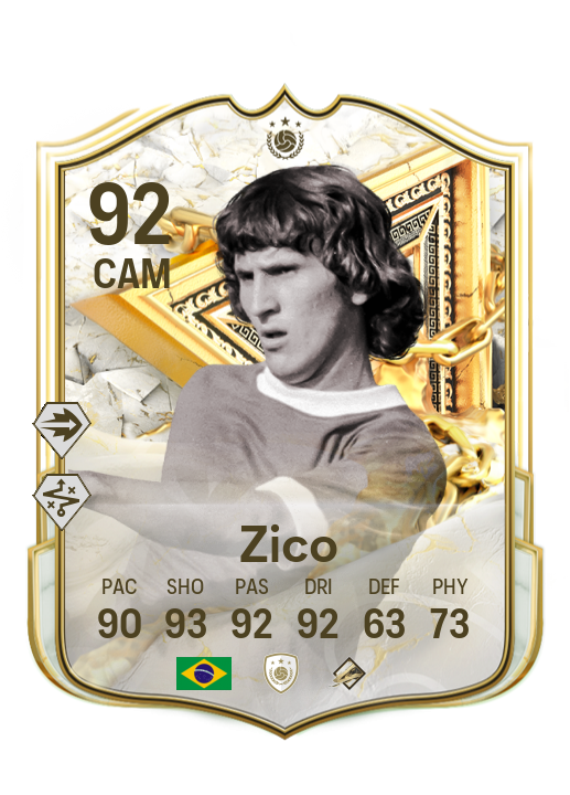 Player Card