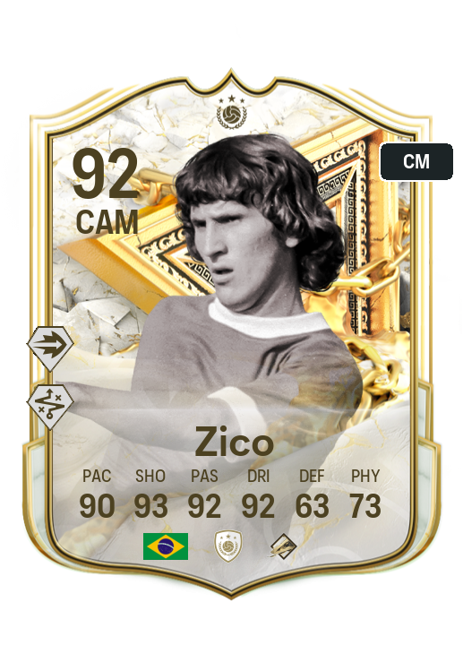 Player Card