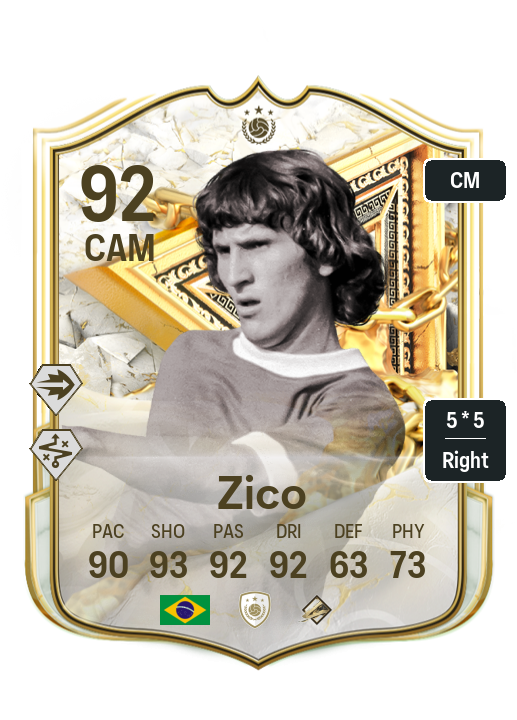 Player Card
