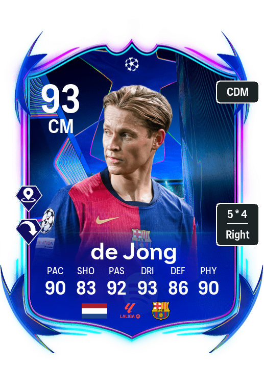 Player Card