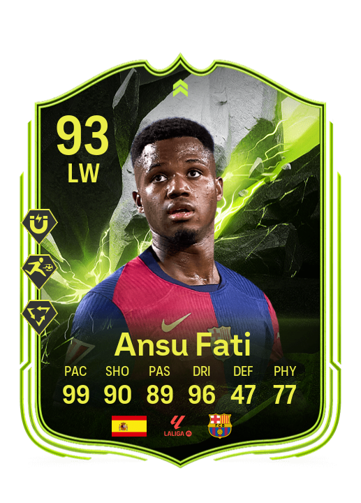 Player Card