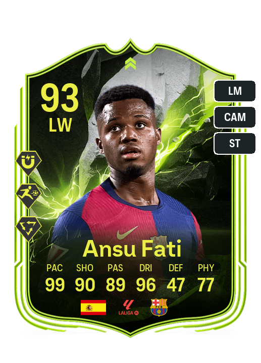 Player Card