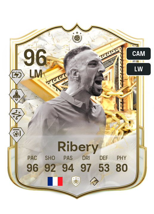 Player Card